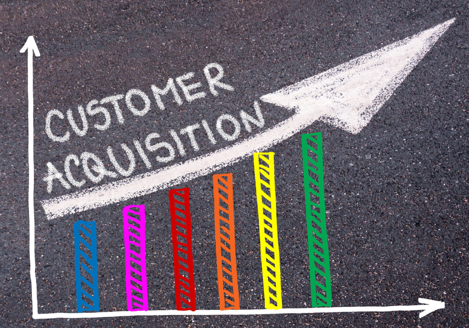 Simple Customer Acquisition Tips for New Brands